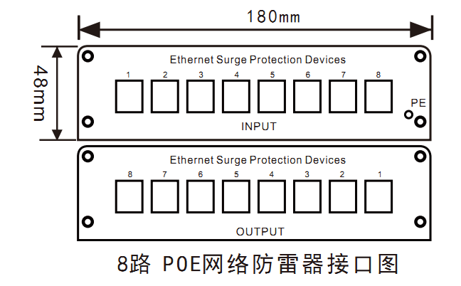 POE防雷器 8路POE網(wǎng)絡(luò)防雷器
