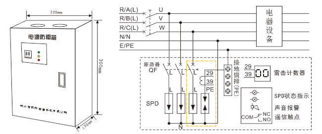 電源防雷箱 防雷箱