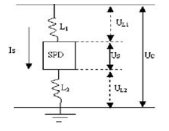 電涌保護器 浪涌保護器
