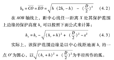 避雷針廠家 避雷針